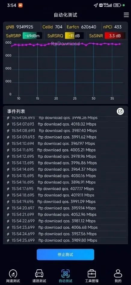 武漢雙萬兆社區落地：90GB的8K電影存儲只要72秒 比千兆寬帶快9倍
