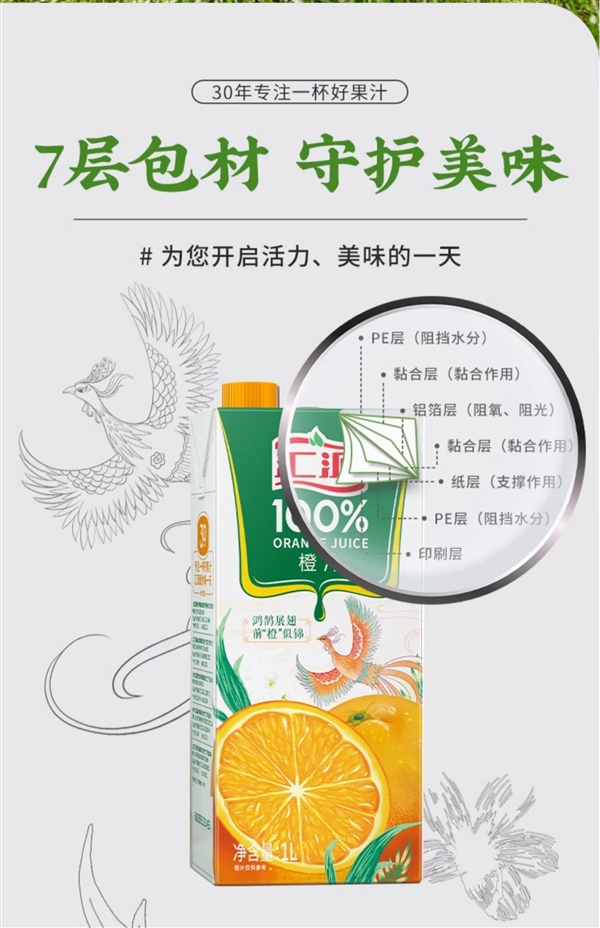 四種口味冰箱常備！匯源100%果汁大促：1升只賣9.9元