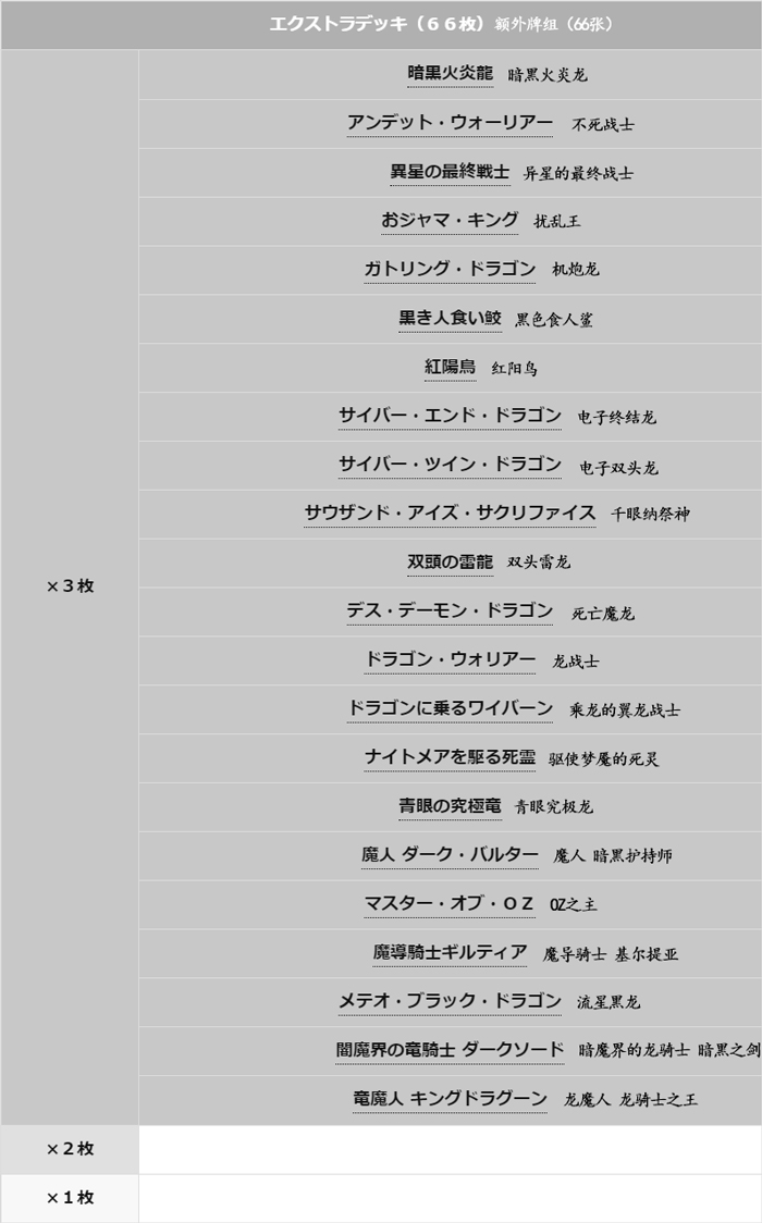 3額外1+2-翻.jpg