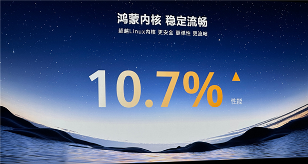 國人自己的操作系統！華為：鴻蒙內核已超越Linux內核 不再被歐美壟斷