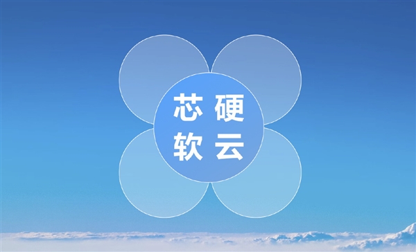 HarmonyOS NEXT原生應(yīng)用可提速6倍！無(wú)需重寫(xiě)代碼