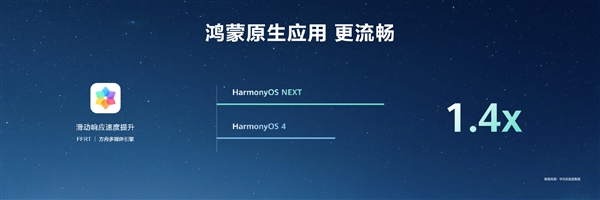 HarmonyOS NEXT原生應(yīng)用可提速6倍！無(wú)需重寫(xiě)代碼