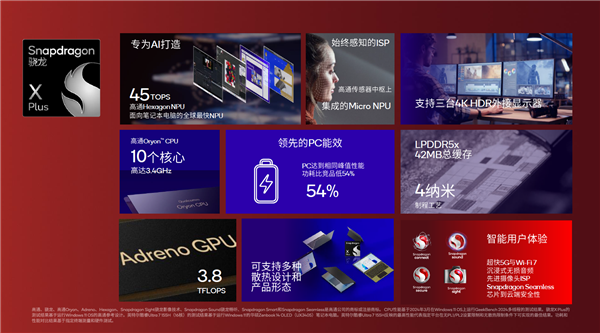 大批驍龍X Elite/X Plus筆記本上市：AI性能、輕薄強無敵 PC行業迎變革