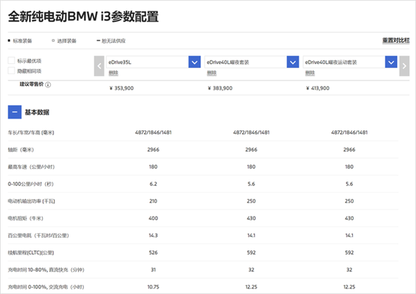不是21萬(wàn)的小米SU7買(mǎi)不起 而是不到18萬(wàn)的奔馳、寶馬太有性價(jià)比！