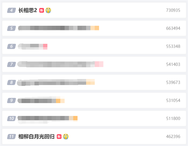 騰訊視頻超650萬人預約！《長相思2》即將開播 相柳白月光回歸