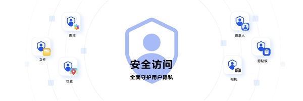 華為鴻蒙OS NEXT跟安卓和iOS有什么不同點 一文了解詳情