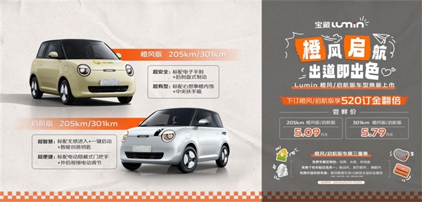 一年賣出超14萬臺！長安Lumin橙風版/啟航版上市：5.89萬起售