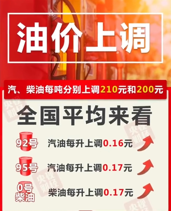 下班先加油！今晚油價確認年內第六漲：加滿一箱92號多花8元