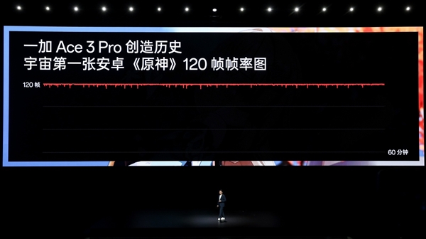 一加Ace 3 Pro成本高！李杰：先做好產品 再考慮成本和價格