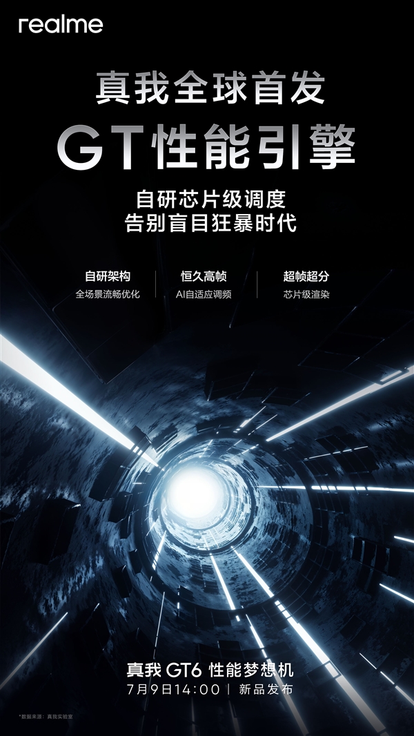 真我GT6首發GT性能引擎：自研芯片級性能解決方案 告別盲目狂暴
