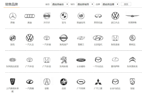BBA“腰斬式促銷”后 大汽車經(jīng)銷商面臨垮臺(tái)