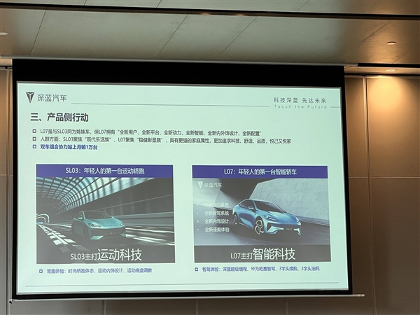 深藍汽車 翅膀硬了么