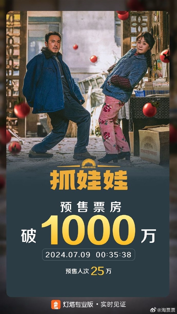 西虹市IP歸來！《抓娃娃》預售票房破1000萬：沈騰、馬麗合體糊弄式帶娃