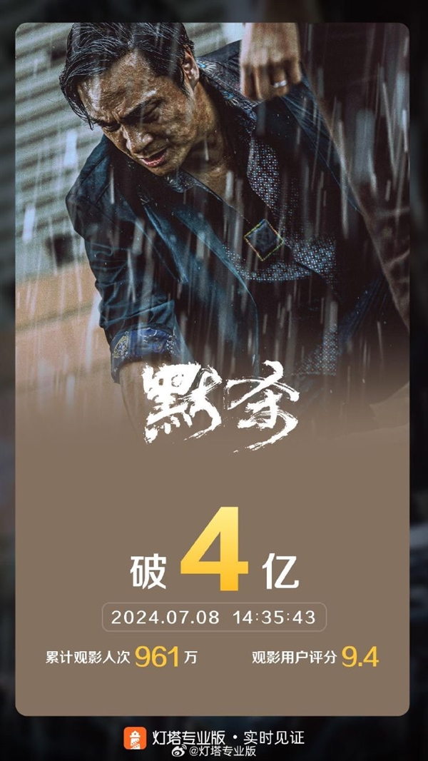9.4分驚悚懸疑片 《默殺》票房突破4億 觀影人次破1000萬