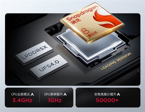 全球首發驍龍8 Gen3領先版！紅魔9S Pro系列今日首銷：4799元起