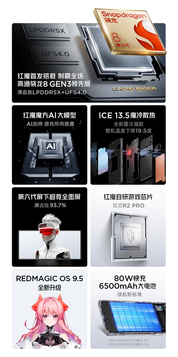 全球首發驍龍8 Gen3領先版！紅魔9S Pro系列今日首銷：4799元起