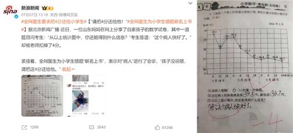 小學生數學被扣4分引全網醫生討論 到底該不該扣？