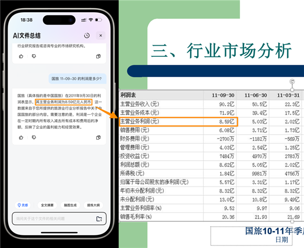 一個(gè)夸克搜索框 居然把我的日常需求全包了