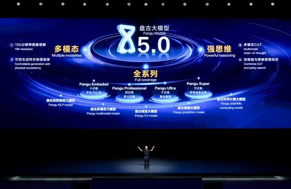 國內(nèi)首批！華為云盤古汽車大模型通過可信AI汽車大模型評估