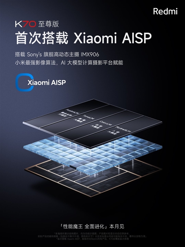 14 Ultra同款！Redmi K70至尊版首次搭載小米強(qiáng)影像算法AISP