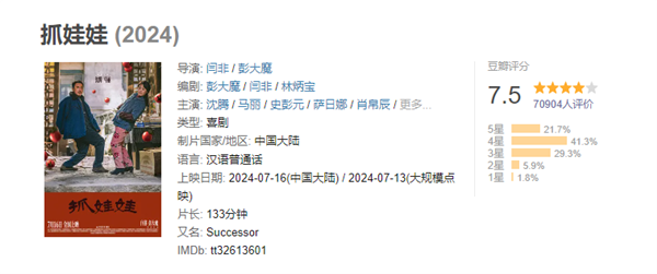 沈騰《抓娃娃》豆瓣開分7.5 韓寒：有史以來最好笑電影