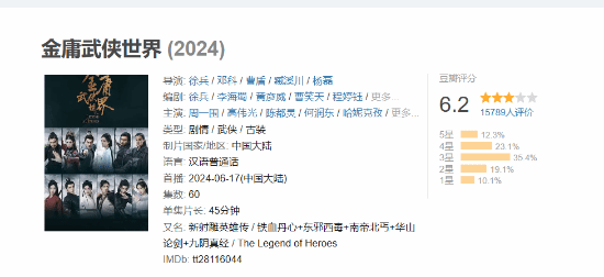 電視劇也開始玩撤檔嗎 《金庸武俠世界》停播引爭議