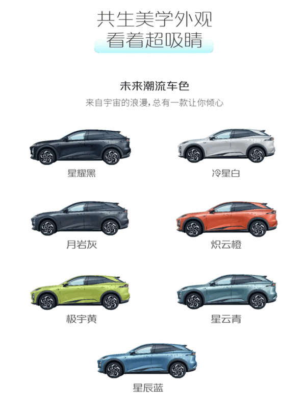 華為乾崑ADS SE上車！深藍S07核心配置公布：續航高1200KM