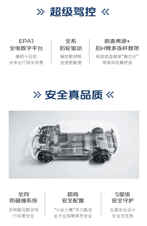 華為乾崑ADS SE上車！深藍S07核心配置公布：續航高1200KM