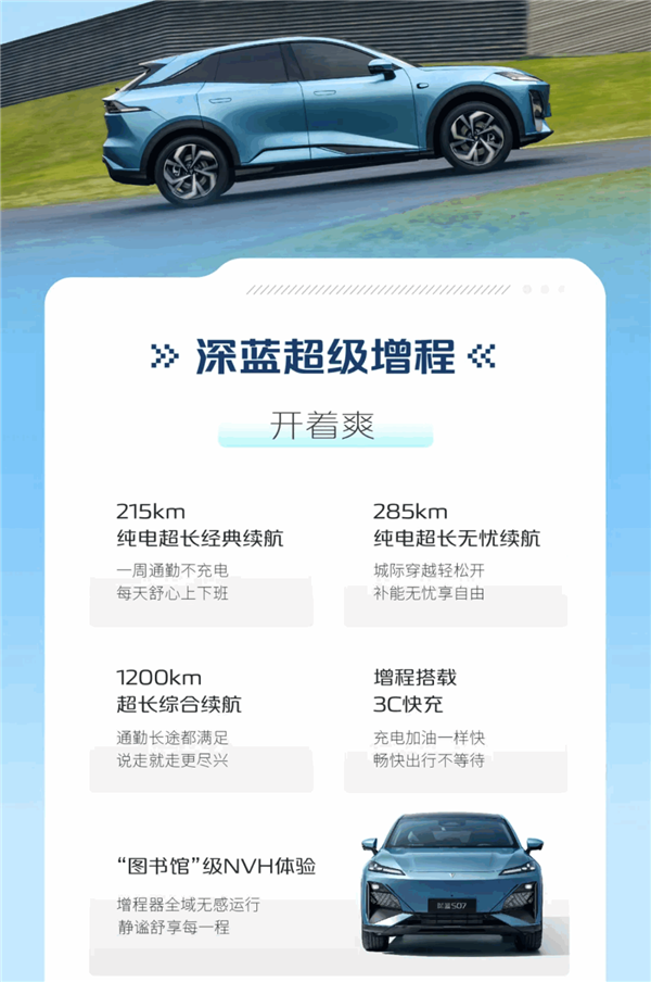 華為乾崑ADS SE上車！深藍S07核心配置公布：續航高1200KM