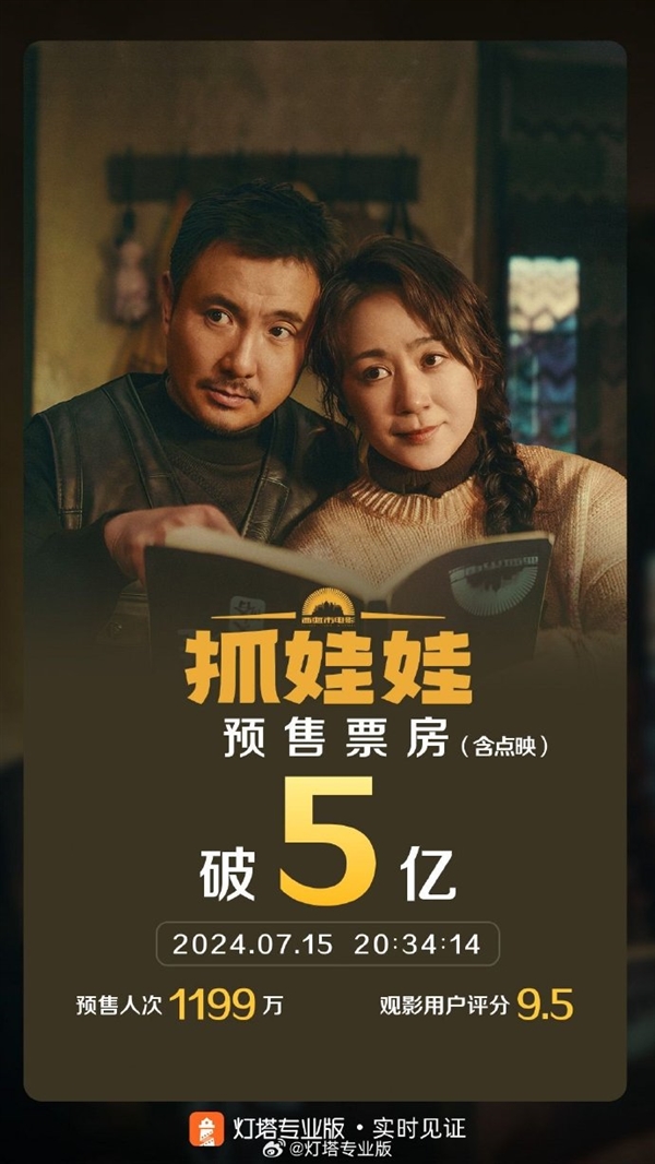 沈騰新片《抓娃娃》今天上映：預測票房超37億 超《熱辣滾燙》
