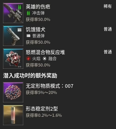 好評率只有30多的游戲 怎么每天還有十幾萬人在玩？