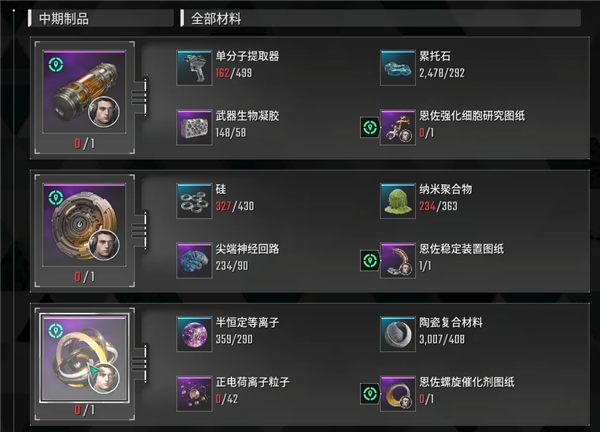 好評率只有30多的游戲 怎么每天還有十幾萬人在玩？