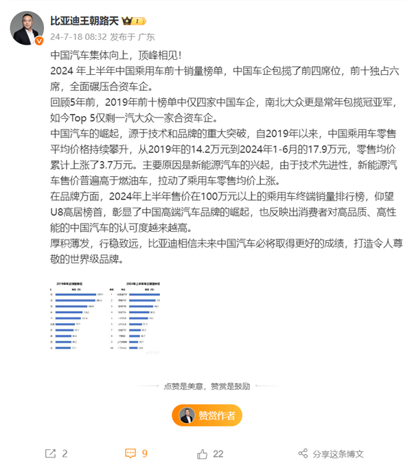 比亞迪路天：五年前南北大眾包攬銷量冠亞軍 如今國產車全面碾壓合資