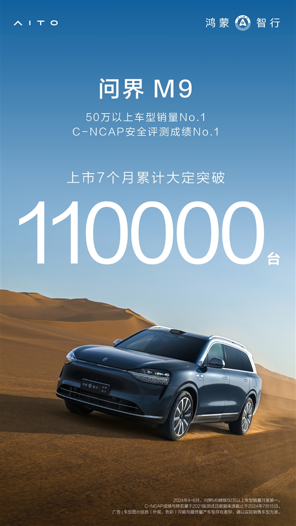 50萬以上不分車型銷量第一！問界M9上市7個月大定超11萬臺
