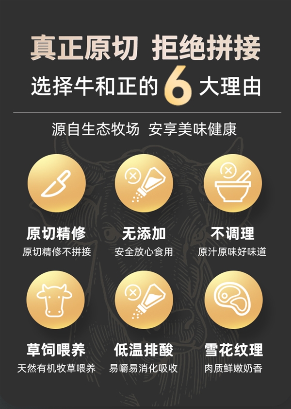 巴西進(jìn)口 牛和正原切牛排129元2.4斤狂促（送醬料、減170元）