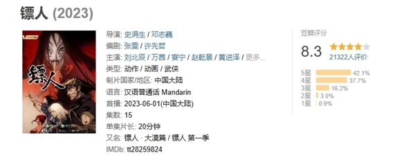 吳京監制、主演！漫改電影《鏢人》7月26日開機：號稱中國武俠新篇章