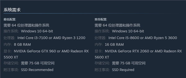 RTX 4070征服《對馬島之魂：導演剪輯版》：實測體驗滿分