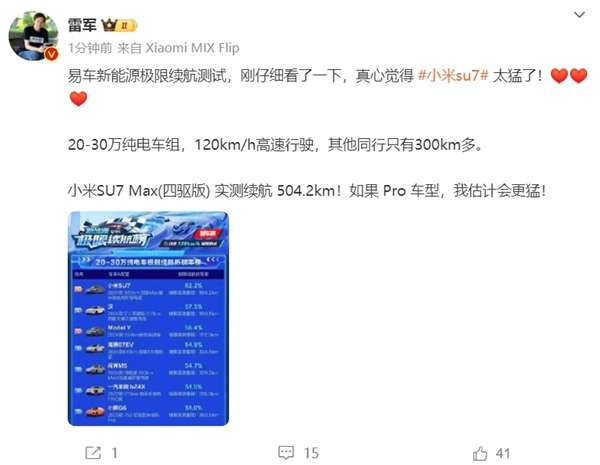 易車20-30萬電車極限續航實測！小米SU7折現率第一  雷軍：真心太猛了