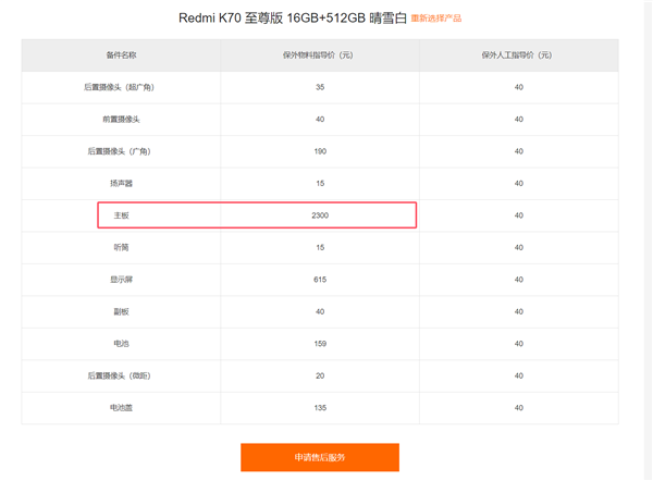 Redmi K70至尊版保外維修價(jià)格出爐：換主板2300元 夠買臺K70