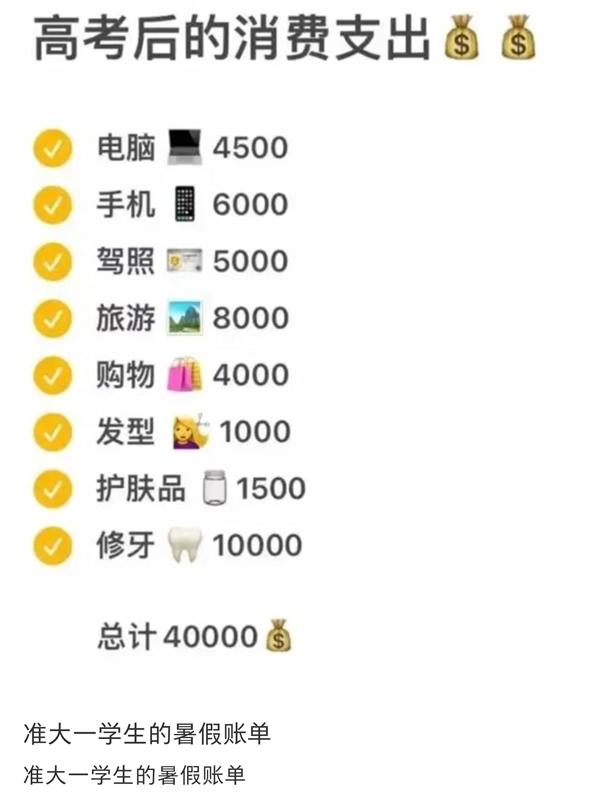 準大一學生的暑假賬單難倒家長：電腦要4500 手機要6000