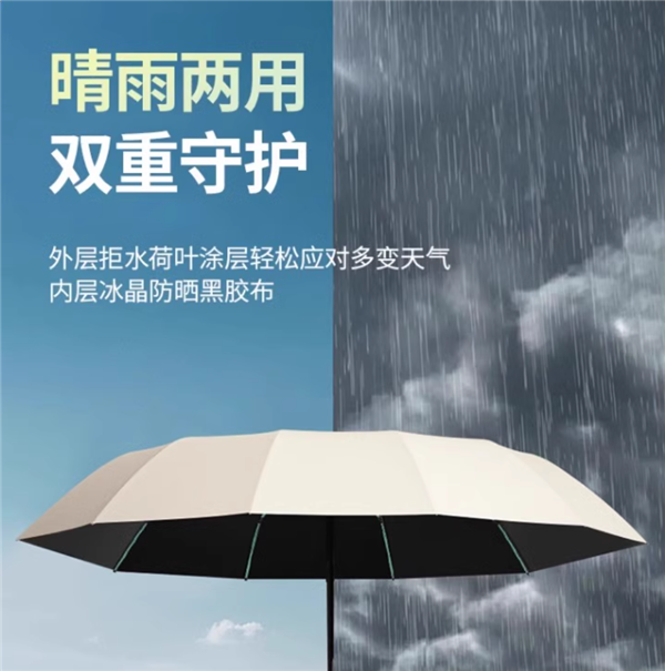 風大雨大都不怕：遇格八股全自動雨傘13.9元大促