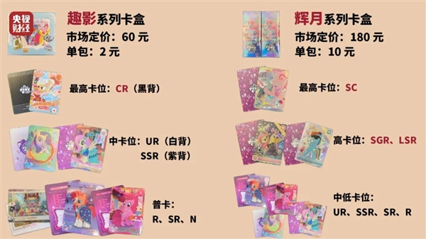 未成年人沉迷！央視曝光卡牌盲盒亂象：一張卡牌評(píng)級(jí)后賣(mài)到21萬(wàn)元