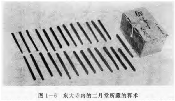 這一中國古代的數學瑰寶：到底厲害在哪