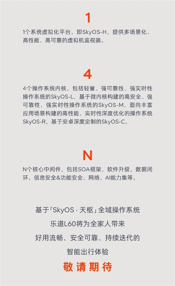 中國首個整車全域操作系統！蔚來樂道宣布L60全系搭載SkyOS·天樞