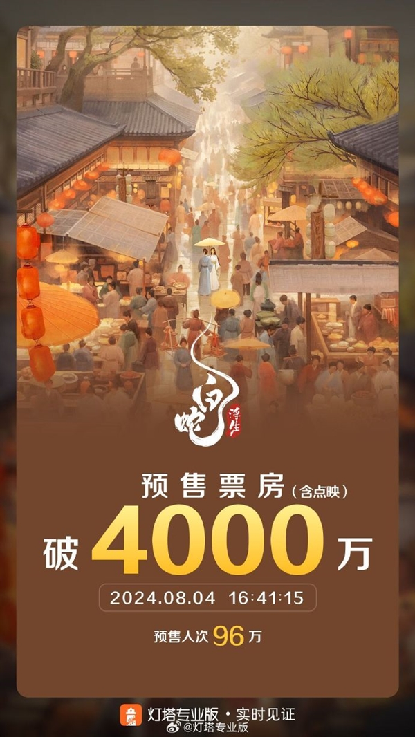 《白蛇：緣起》正統續作！《白蛇：浮生》預售票房破4000萬