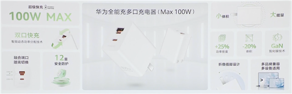 349元！華為發布100W全能充電器：USB-A/C融合 雙口終于能同時使用