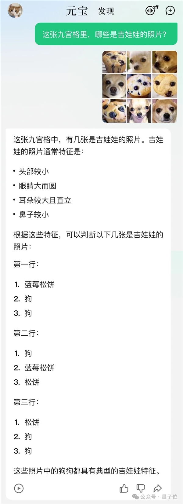 強國產多模態剛剛易主！騰訊混元把GPT-4/Claude-3.5/Gemini-1.5都超了