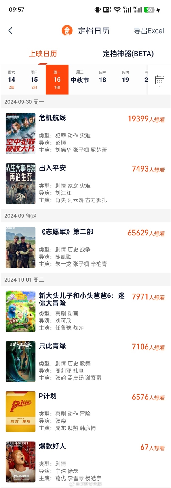 6部電影定檔國慶檔：劉德華、成龍、葛優都有
