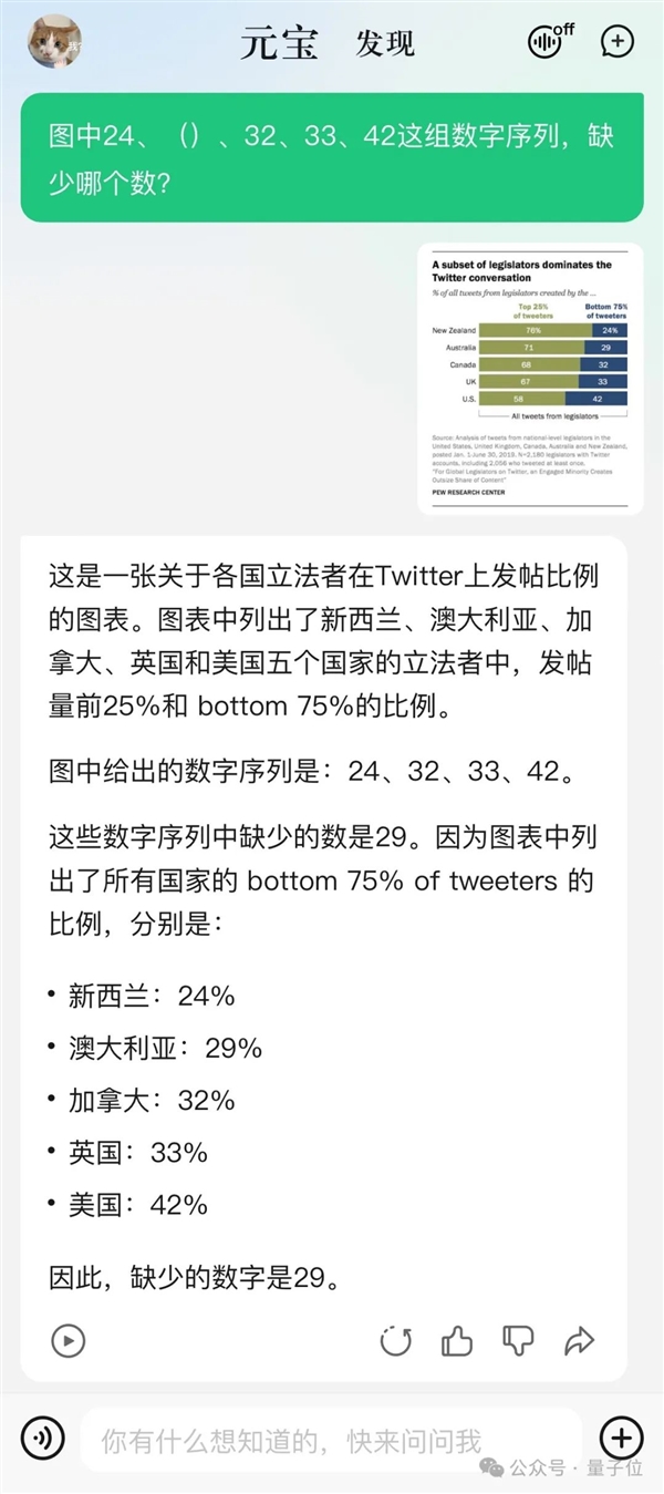 強國產多模態剛剛易主！騰訊混元把GPT-4/Claude-3.5/Gemini-1.5都超了