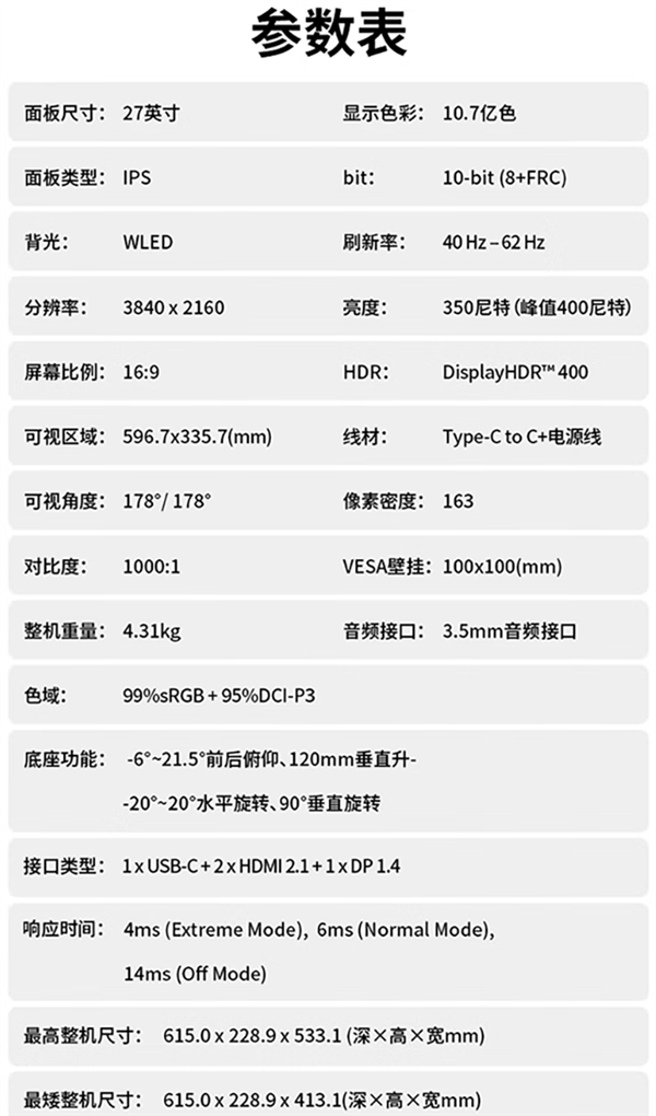 1399元！聯想小新27p顯示器上市：4K 60Hz、65W反向供電